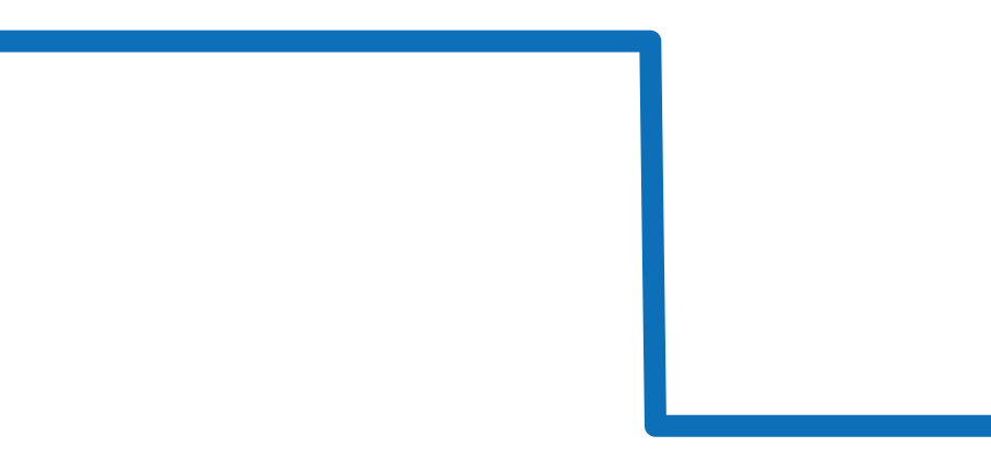 027 4025 01 チャート（過去6ヶ月）